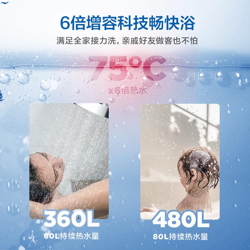 海尔/HAIER电热水器EC8002-JC5(U1)变频速热6倍增容80度高温健康沐浴智能远程操控80升