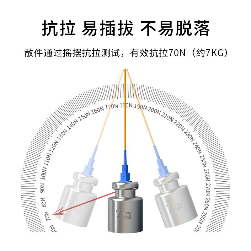 博扬 BOYANG BY-1051S 电信级单模单芯光纤跳线尾纤 10米LC-SC(UPC)Φ2.0跳纤光纤线网线