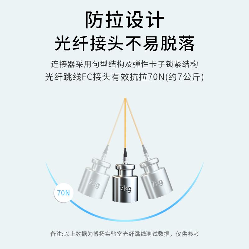 博扬（BOYANG）BY-503S 电信级光纤跳线尾纤 5米FC-FC(UPC) 单模单芯 Φ2.0跳纤光纤线网线