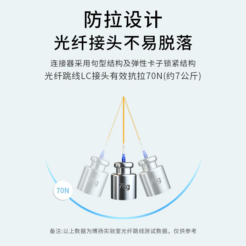 博扬（BOYANG）电信级光纤跳线lc-sc(UPC) 5米 单模单芯 Φ3.0跳纤光纤线 收发器尾纤BY-5151SM