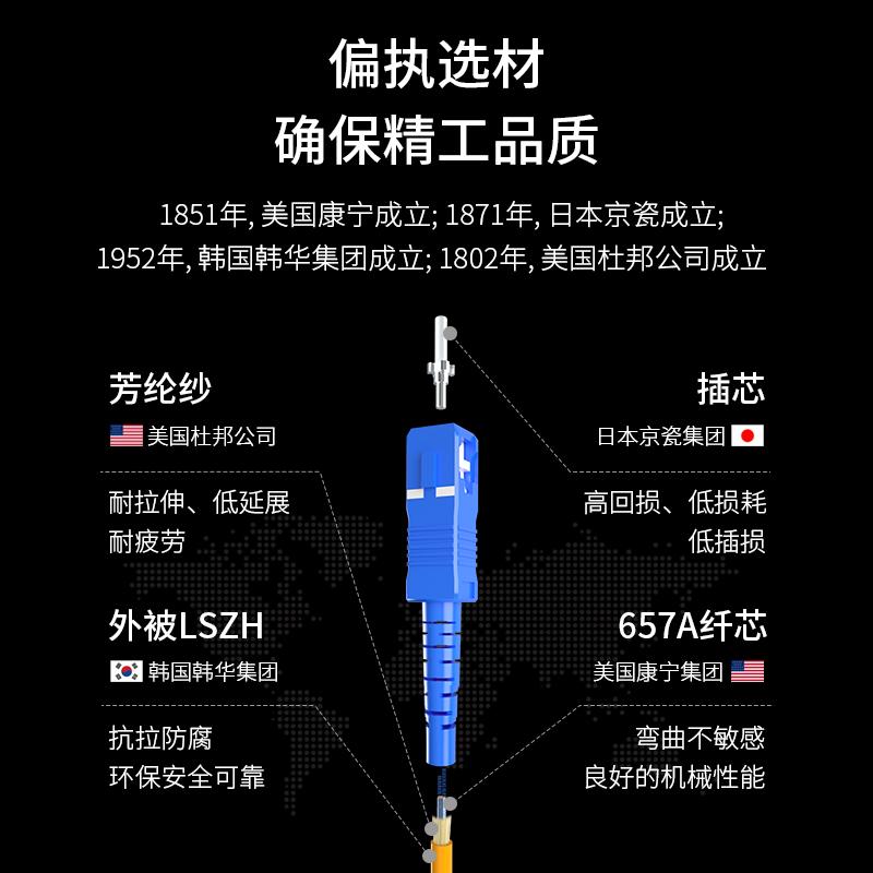 博扬（BOYANG）BY-201S 电信级光纤跳线尾纤 2米SC-SC(UPC) 单模单芯 Φ2.0跳纤光纤线网线